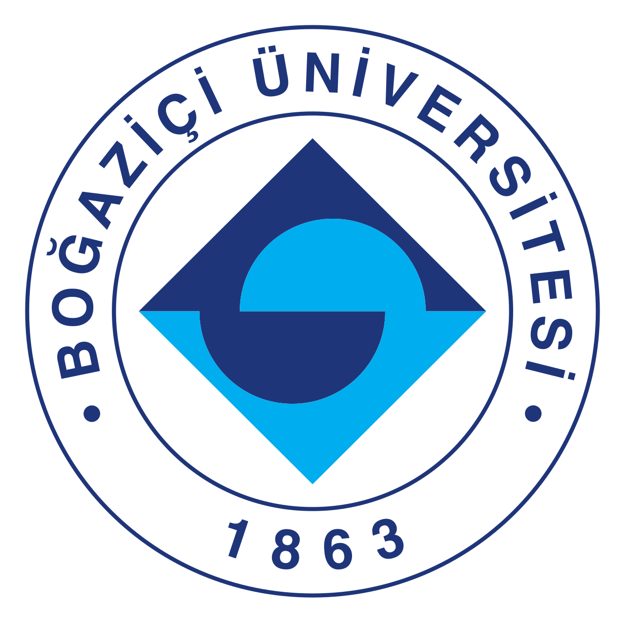 Bogazici University, Turkey logo