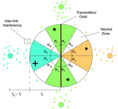 mol-comm-sys.png